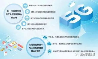 網絡技術開發(fā)賦能工業(yè)互聯(lián)網 新技術融合下的發(fā)展新機遇