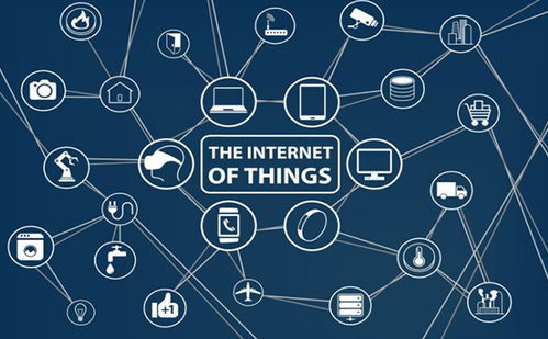 智能穿戴App與信息安全軟件開(kāi)發(fā) 雙輪驅(qū)動(dòng)下的生活新便利